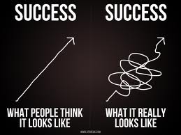 what success look like